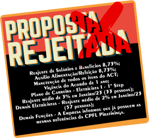 Rej